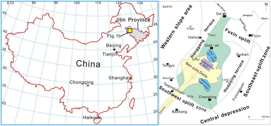 Figure 1.