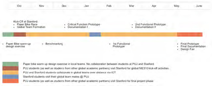 Draft Content 531211714-26550-en005.jpg