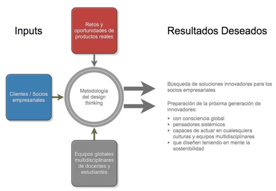 Draft Content 531211714-26550 ov-es003.jpg