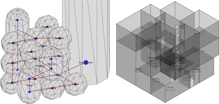 Fig. 7.