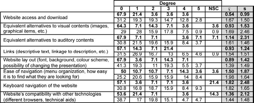 Draft Content 509457588-26746-en035.jpg