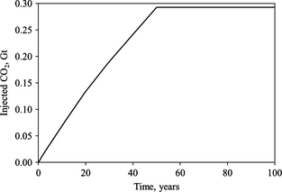 Figure 16.