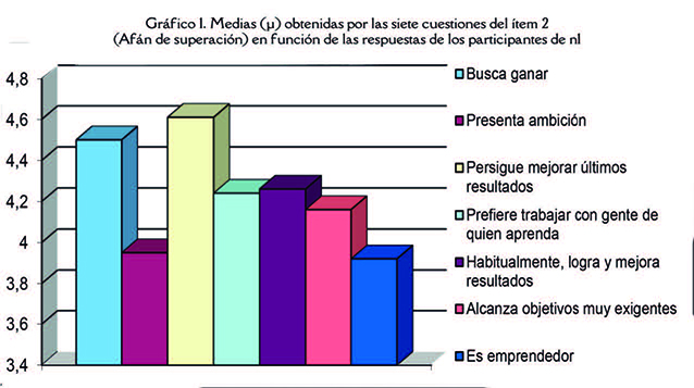 Garcia-Guardia et al 2019a-73242 ov-es006.jpg