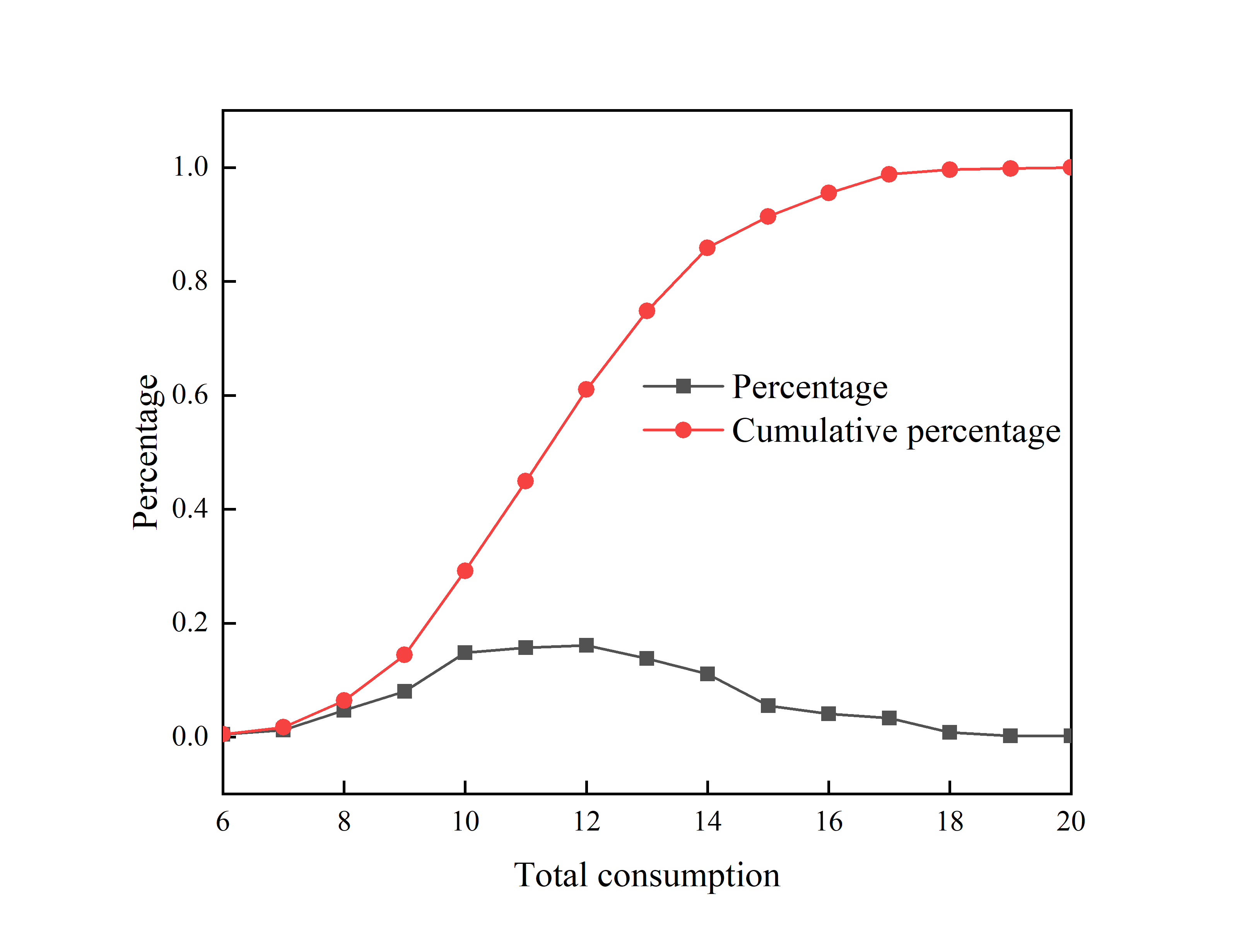 Review 525570410955 2251 f10.png