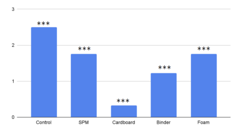 Review 667457076814 3477 Screen Shot 2023-08-10 at 10.46.10 AM.png
