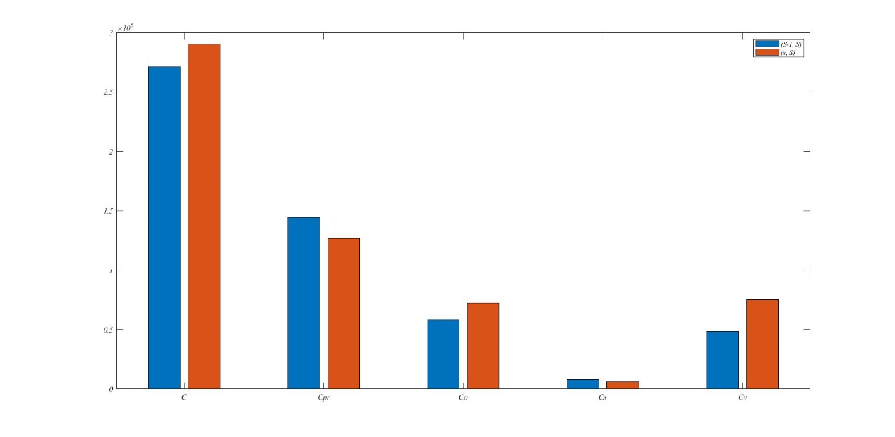 DENG et al 2021b 2157 Fig9a.jpeg