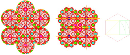 Potential variations of 6–12 pointed patterns based on the same structure as in ...
