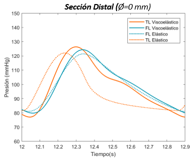 Draft Samper 411837410 3910 Grafica33.png