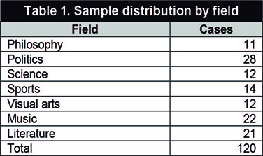 Castello-Tarrida et al 2019a-73245-en024.jpg