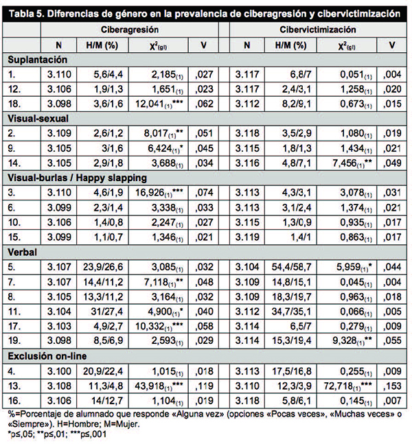 Draft Content 240366034-54556 ov-es037.jpg