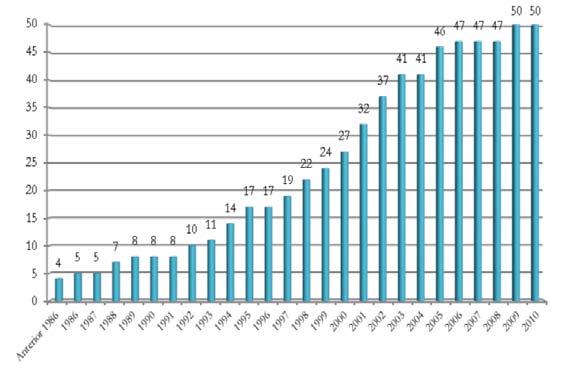 Draft Content 806332012-26764 ov-es004.jpg