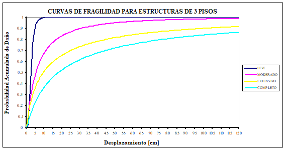 Draft Samper 321819530-monograph-image720.png