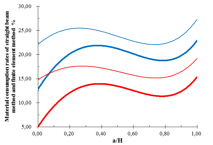 Draft Samper 373521087 1881 Fig11.png