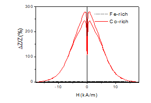 Captura de pantalla 2022-07-10 134534.png