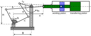The four-joint mechanism, kinematic scheme.