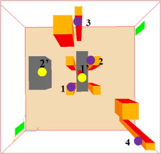 Locations of particle release (1: 2.85, 2.45, 1.45; 2: 3.49, 3.45, 1.45; 3: ...