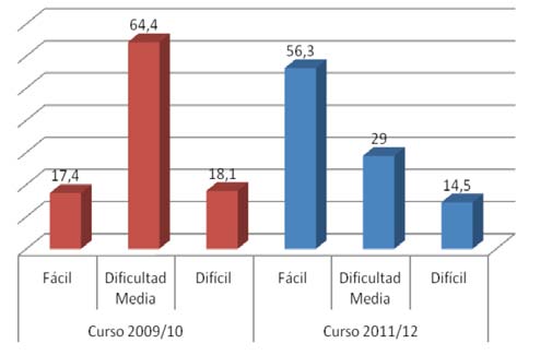 Draft Content 136343750-27232 ov-es003.jpg