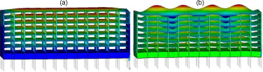 Modos de vibracion del edificio 1: (a) 5Hz y (b) 13Hz.