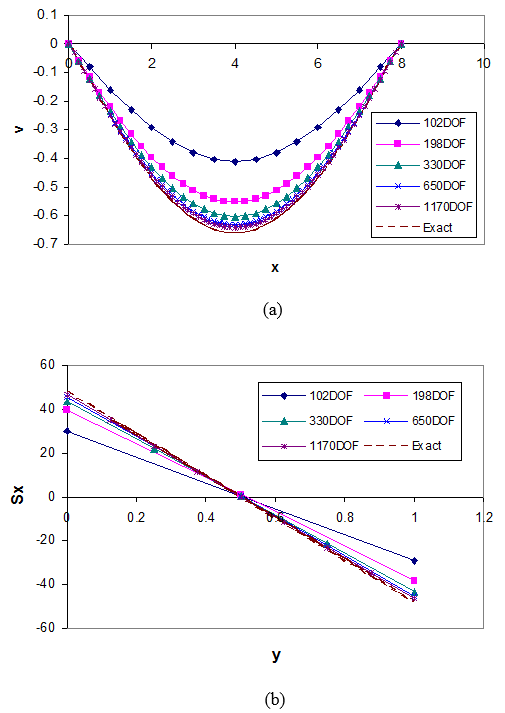 Draft Samper 896389445 6995 Fig11.png
