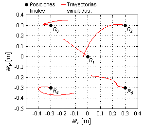 Draft Aparicio Nogué 723966060-image30.png