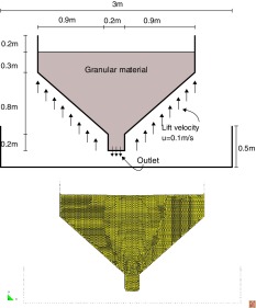 Friction angle test example. Geometry and mesh used for the calculation.