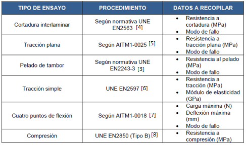 Mudarra et al 2019a-image12.png