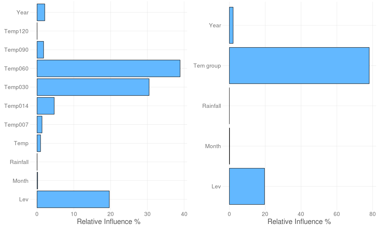 CONDE et al 2019a 8811 Fig09.png