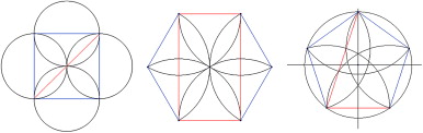 The proportional roots: (a) the √2 proportion, (b) the √3 proportion, and (c) ...