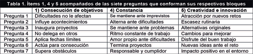 Garcia-Guardia et al 2019a-73242 ov-es010.jpg