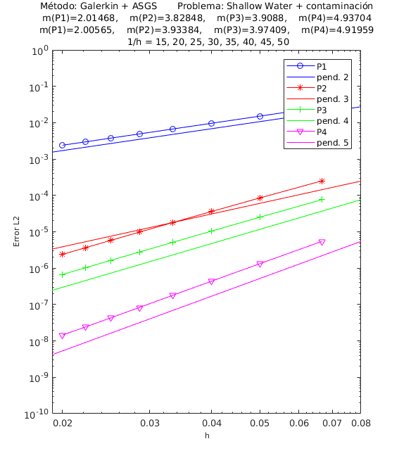 Draft Codina 913592092-ASGS fi.png