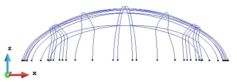 Elevation view of the dome tendons