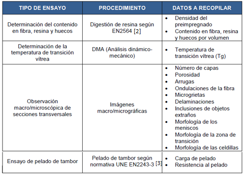 Mudarra et al 2019a-image11.png