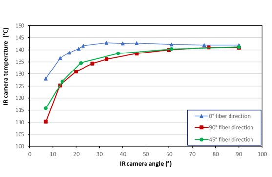 Review 882014062395-image3.jpeg