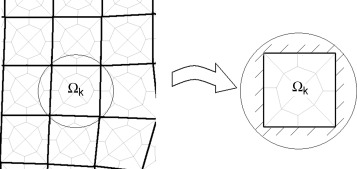 Malla gruesa, malla refinada y dominio del problema local para los errores ...