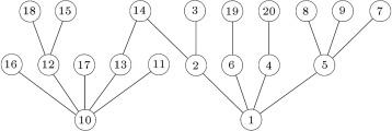 The tree graph with 20 nodes in Example 2.