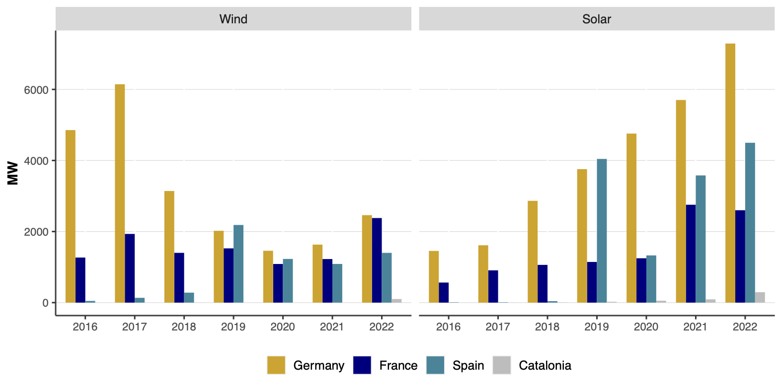 Draft Serra 962444672 3727 new cap.png