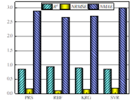 Liye et al 2023a 3580 Fig6b.png