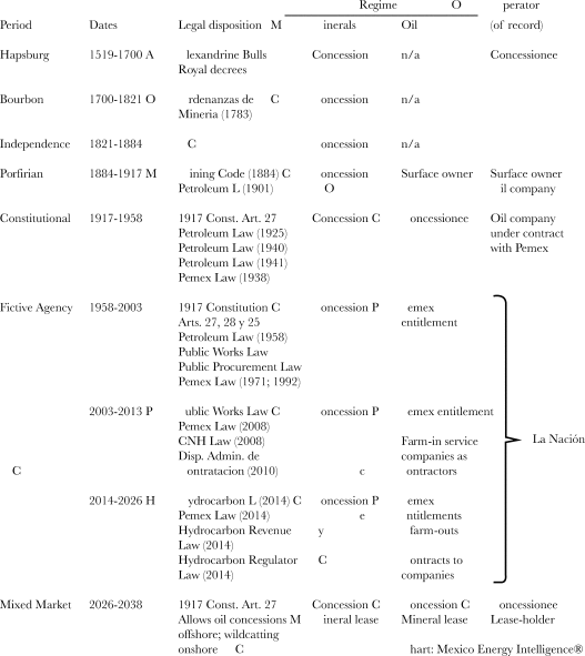 Draft Content 199772569-1-s2.0-S1870057815000074-fx1.gif