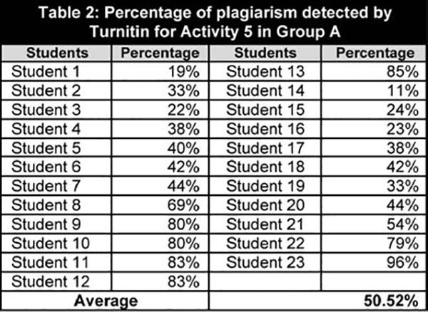 Draft Content 396736247-51230-en016.jpg