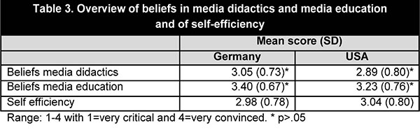 Draft Content 932955560-52762-en006.jpg