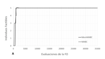Draft Samper 274772883-ConvergenciaCS2.png