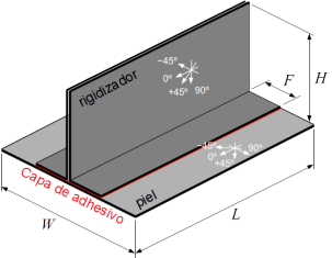Justo et al 2017a-image6.png