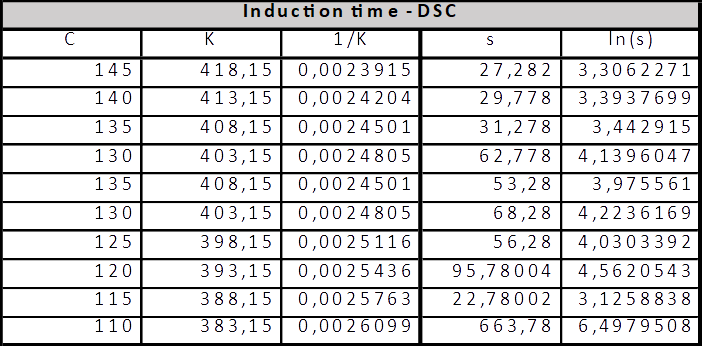 Garcia-Etxabe et al 2022a 2130 etxabe fig23.png