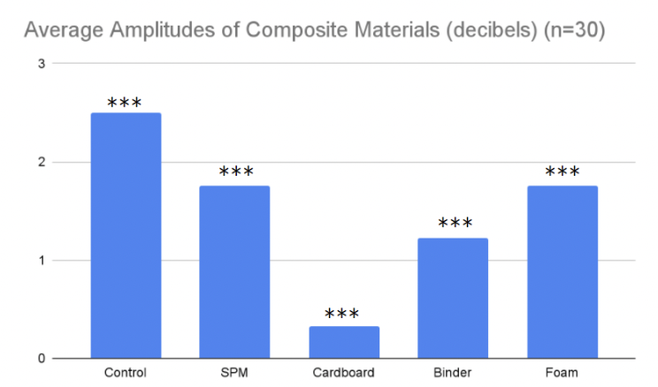 Review 667457076814 5135 Screen Shot 2023-07-31 at 9.16.42 PM.png