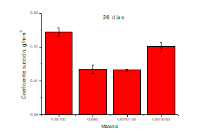 Captura de pantalla 2022-07-08 145256.png