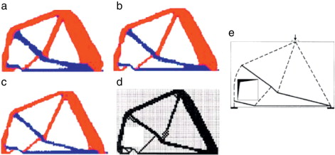 Topologia ótima obtida: a) sem peso próprio, b) peso próprio aplicado no topo, ...