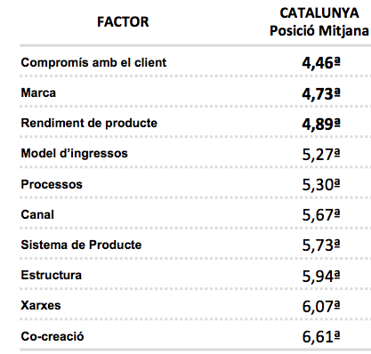 Valls 2018a-image3-c.png