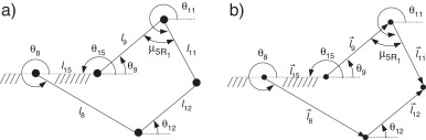 Diagrama esquemático del mecanismo de 5 barras.