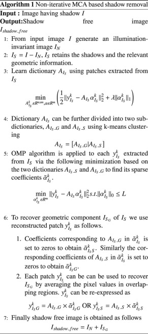 Image for unlabelled figure