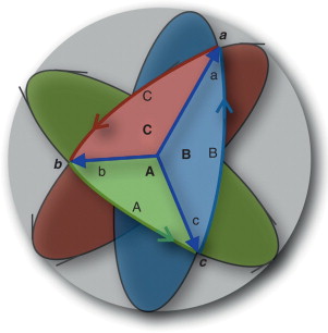 Modelo del espacio vectorial.